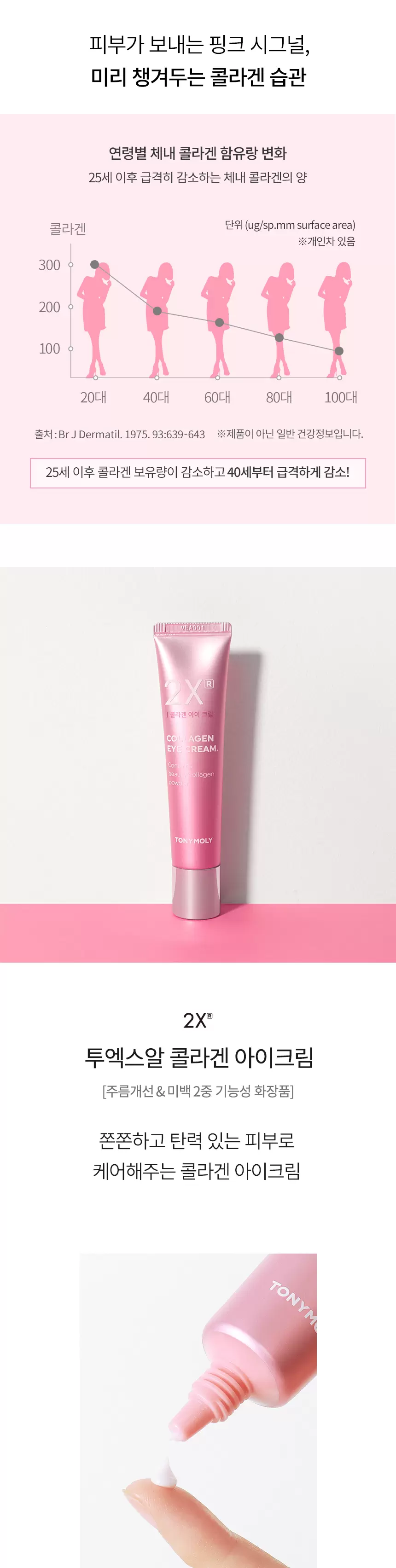 (SET) 2XR 콜라겐 앰플+아이크림 세트(2x collagen serum cream set)