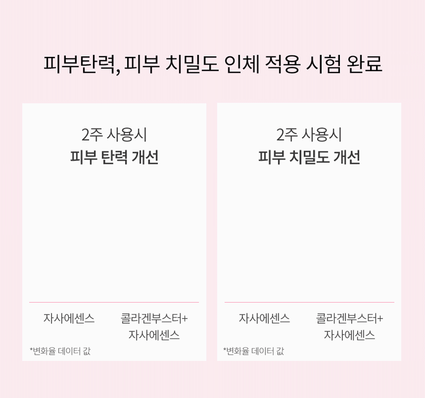 (1+1) 투엑스알 콜라겐 부스터(2xr collagen booster set)