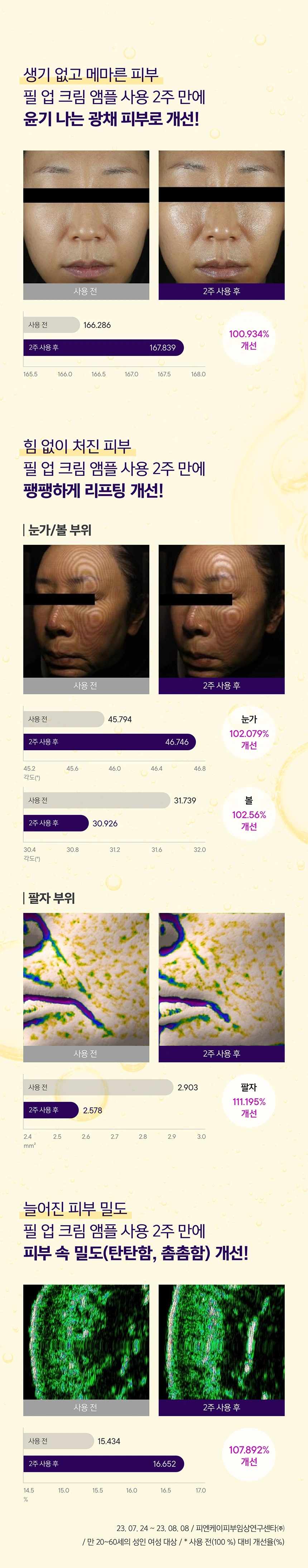 바이오 이엑스 셀 펩타이드 필업 크림 앰플(bio ex cell peptide fillup cream ampoule)