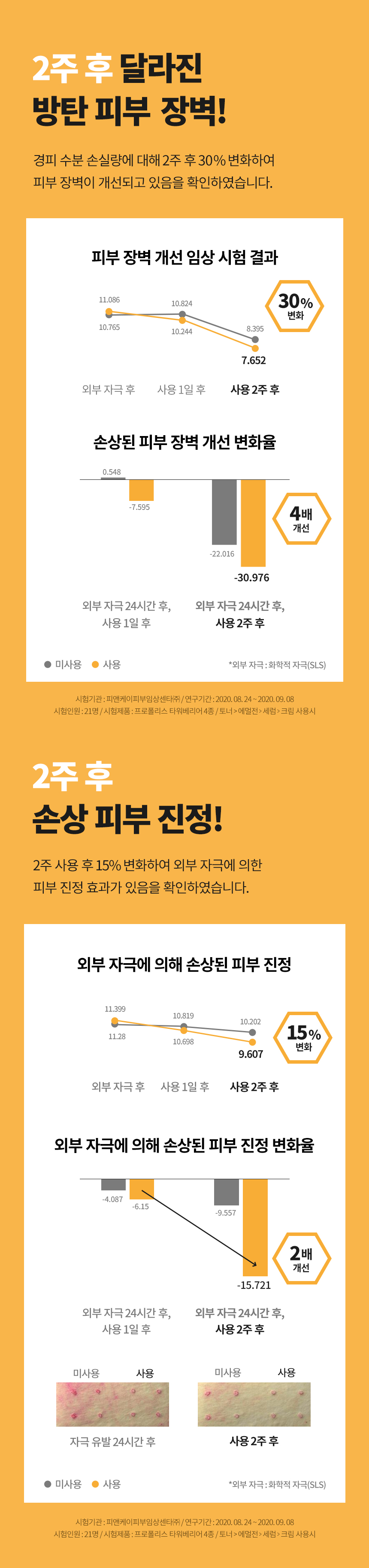propolis tower barrier build up serum feature