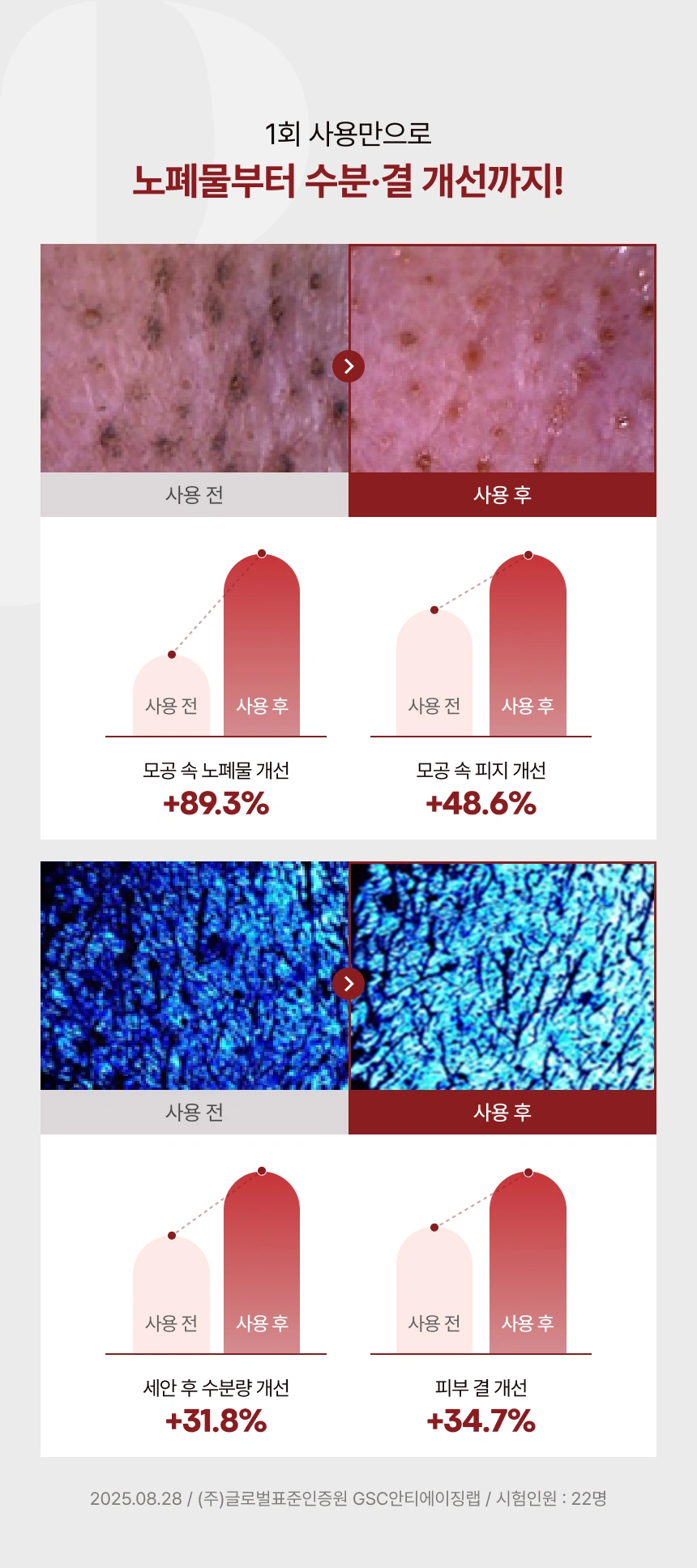 본셉 PDRN 3종 세트 (클렌저, 앰플, 크림)(boncept pdrn set)