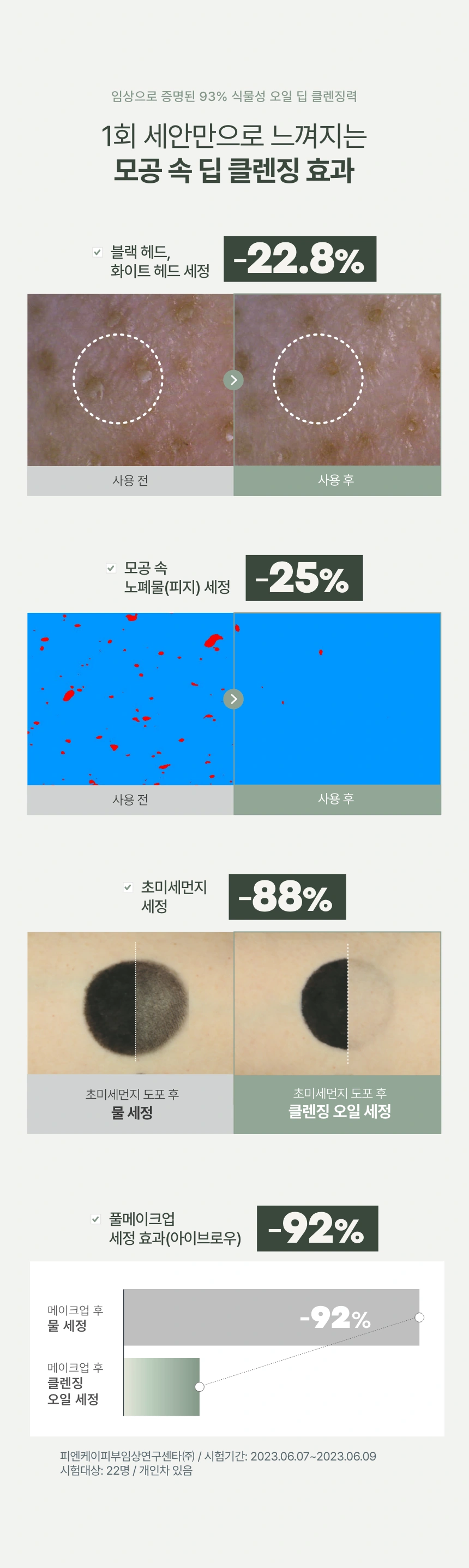 그린티 수분 클렌징 오일(green tea moisturizing cleansing oil)