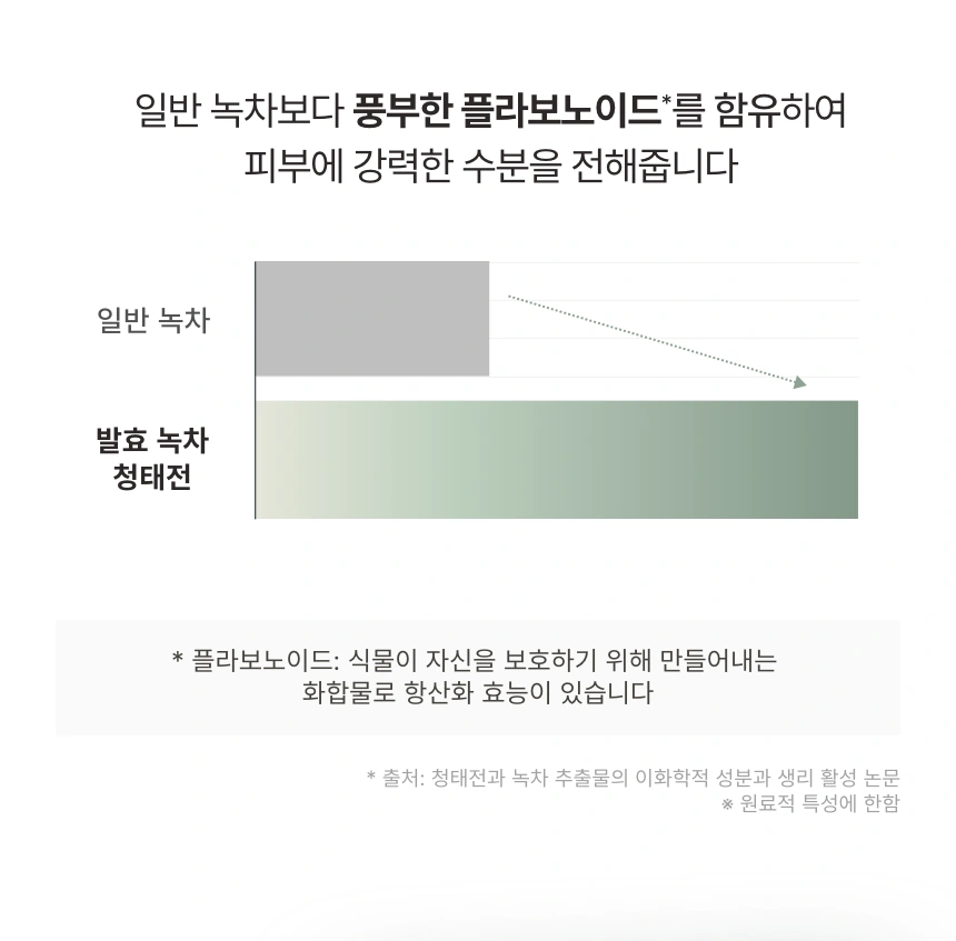 그린티 수분 선크림 더블 기획 세트(green tea moisturizing suncream set)