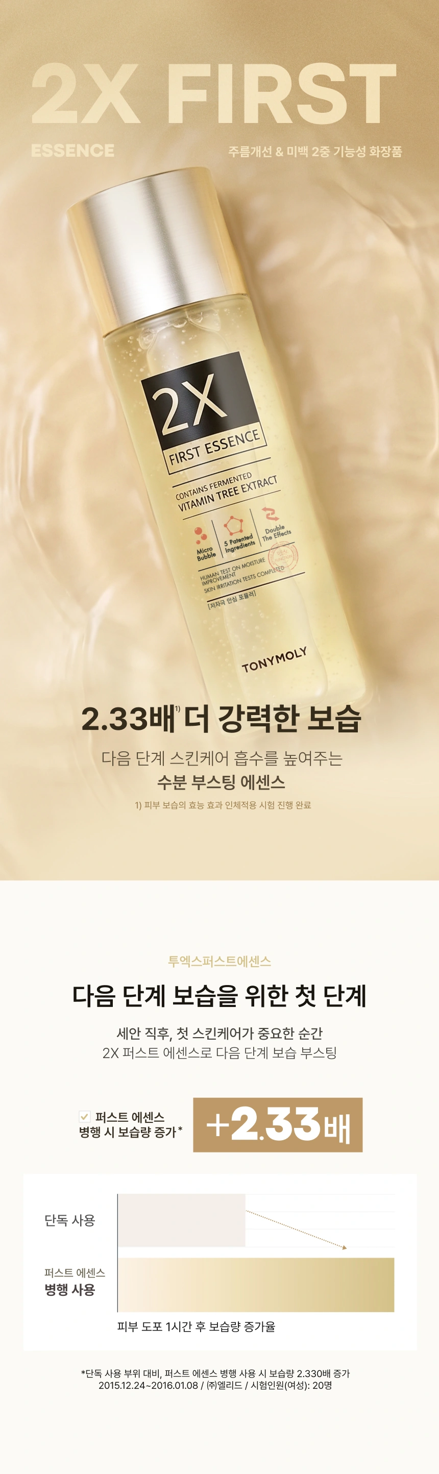 투엑스 퍼스트 에센스(2x first essence)