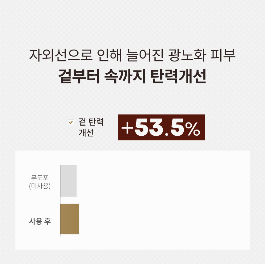스네일 PDRN 리커버리 선크림(snail pdrn recovery sun cream)