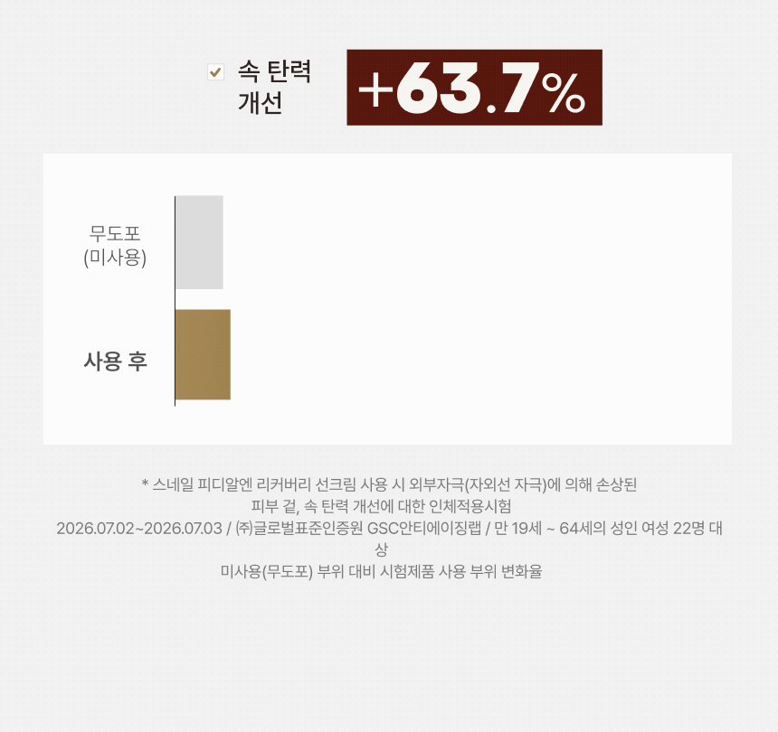스네일 PDRN 리커버리 선크림(snail pdrn recovery sun cream)