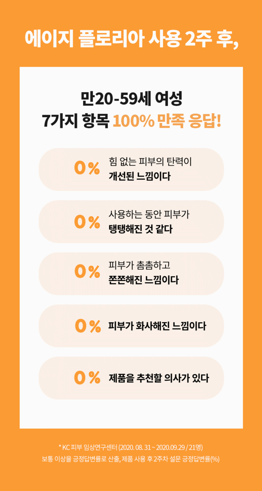 에이지 플로리아 링클 퍼펙트 아이 포페이스 크림(age floria wrinkle perfect eye cream)