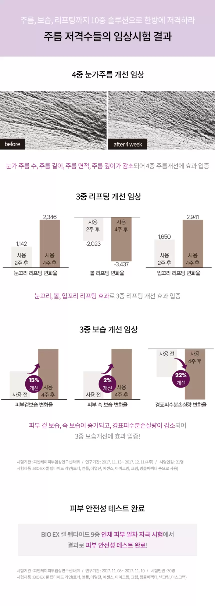 바이오 이엑스 셀 펩타이드 에멀전(bio ex cell peptide emulsion)