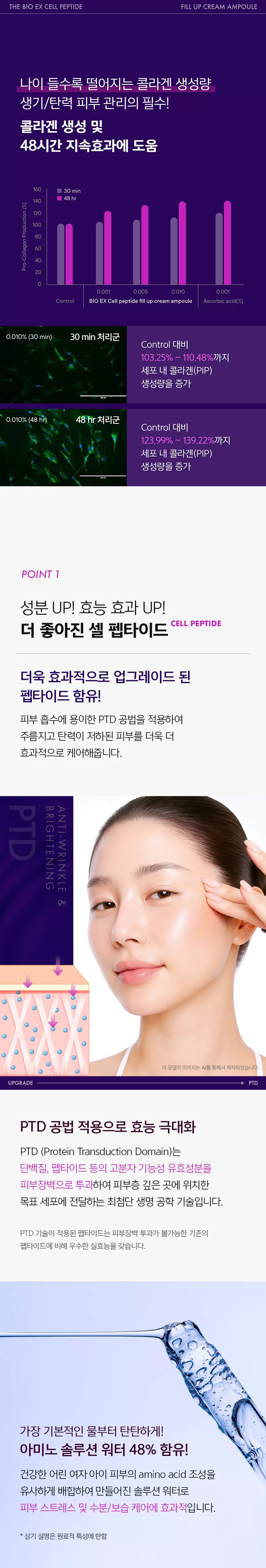 바이오 이엑스 셀 펩타이드 필업 크림 앰플(bio ex cell peptide fillup cream ampoule)