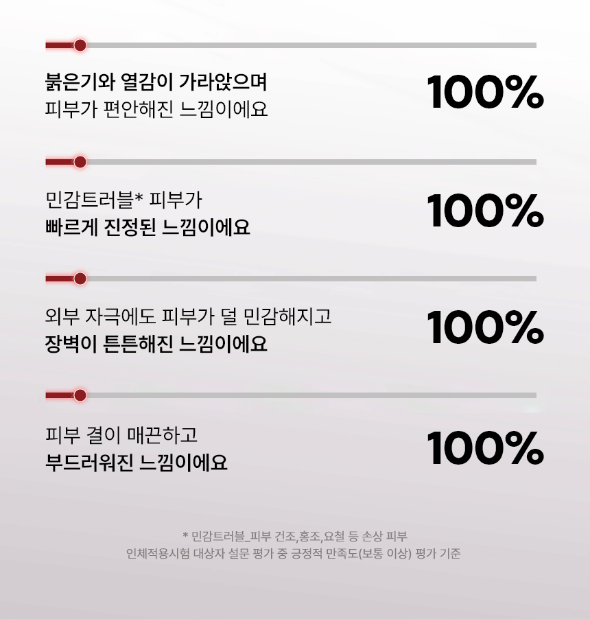 본셉 PDRN 베리어 크림(boncept pdrn barrier cream)