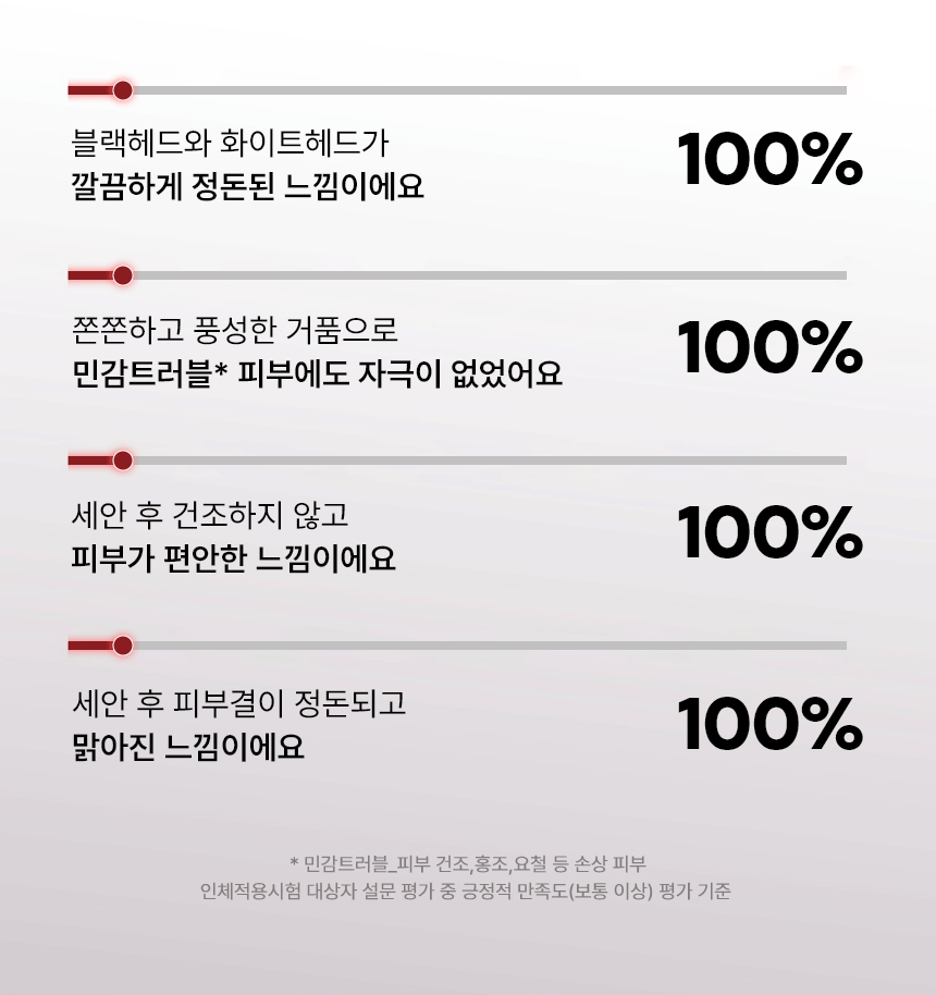 본셉 PDRN 딥 클렌저(boncept pdrn deep cleanser)