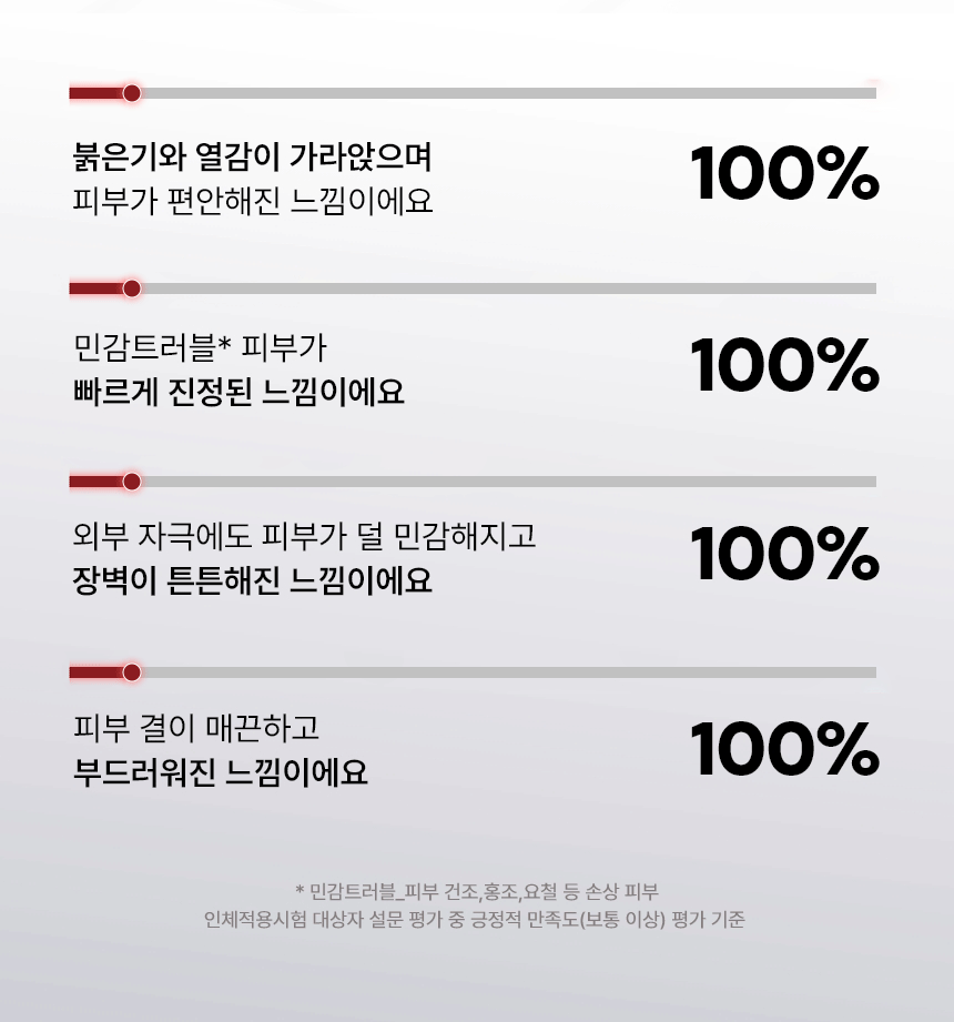 본셉 PDRN 리페어 앰플(boncept pdrn repair ampoule)