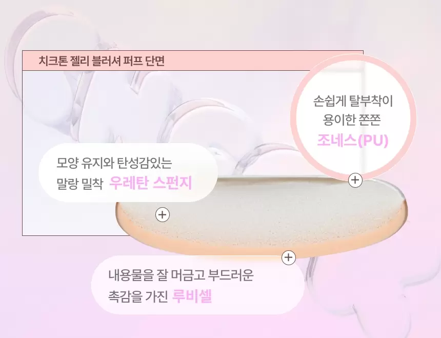 치크톤 젤리 블러셔 퍼프 2매(cheek tone jelly blusher puff)