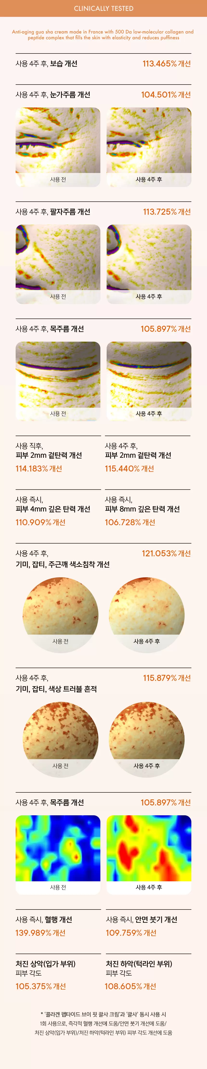 콜라겐 펩타이드 앰플 앤 괄사 크림 기획 세트 (본품+괄사+콜라겐 앰플)(collagen peptide ampoule n gua sha cream)