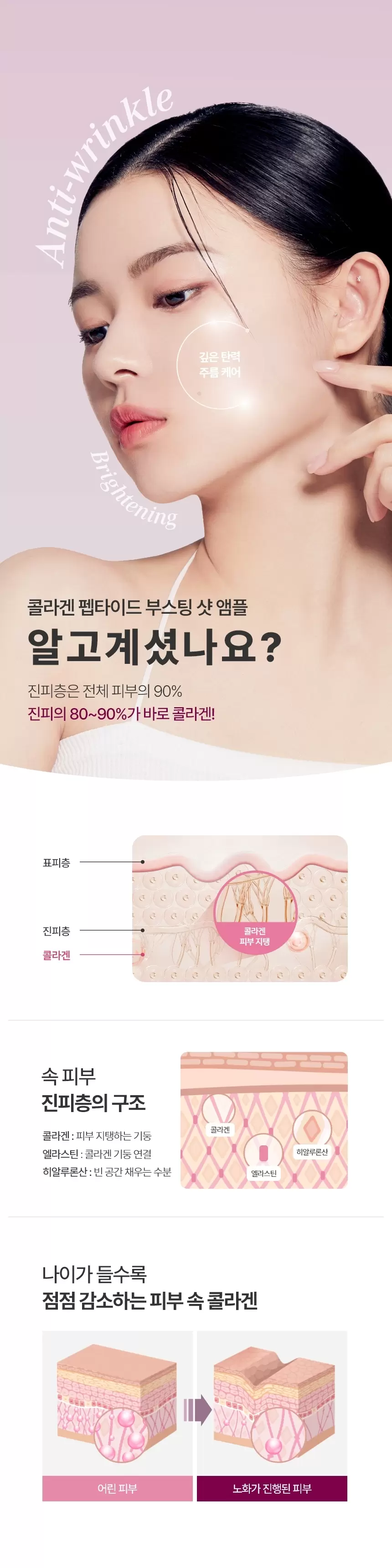 콜라겐 펩타이드 부스팅 샷 앰플(collagen peptide boostung shot ampoule)