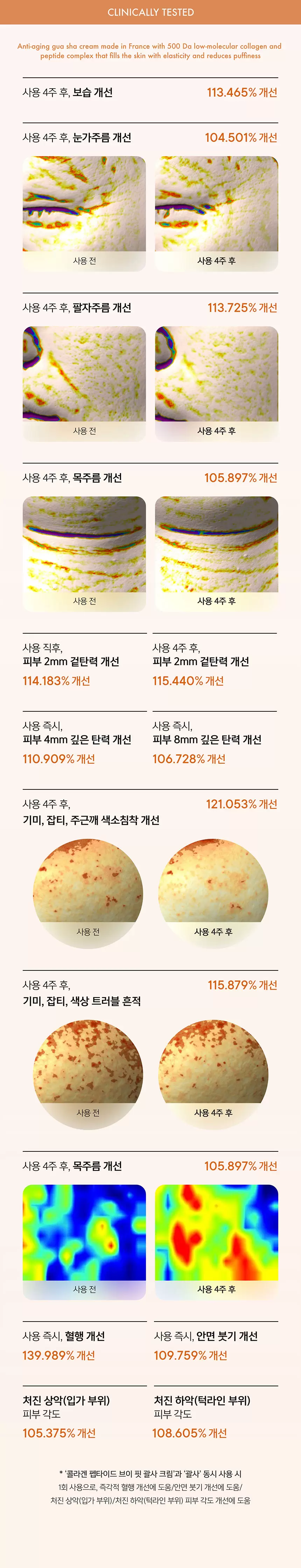 콜라겐 펩타이드 브이핏 괄사 크림 기획 세트 (본품50ml+괄사+리필50ml)(collagen peptide v fit gua sha cream set)