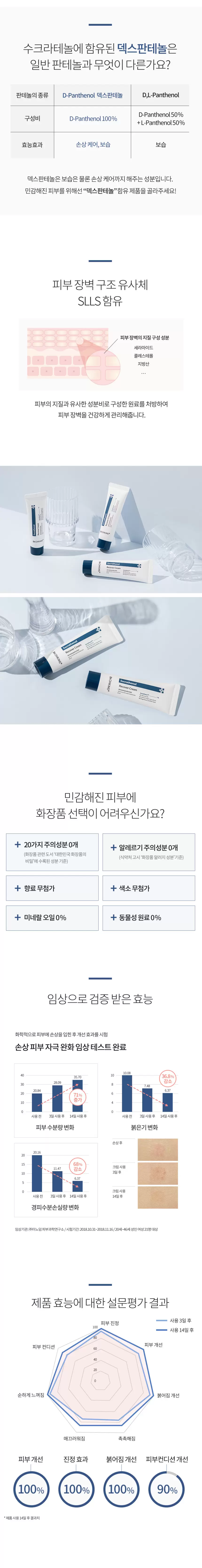 (1+1) 닥터오킴스 수크라테놀 크림 50ml(drohkims sucrathenol recover cream)