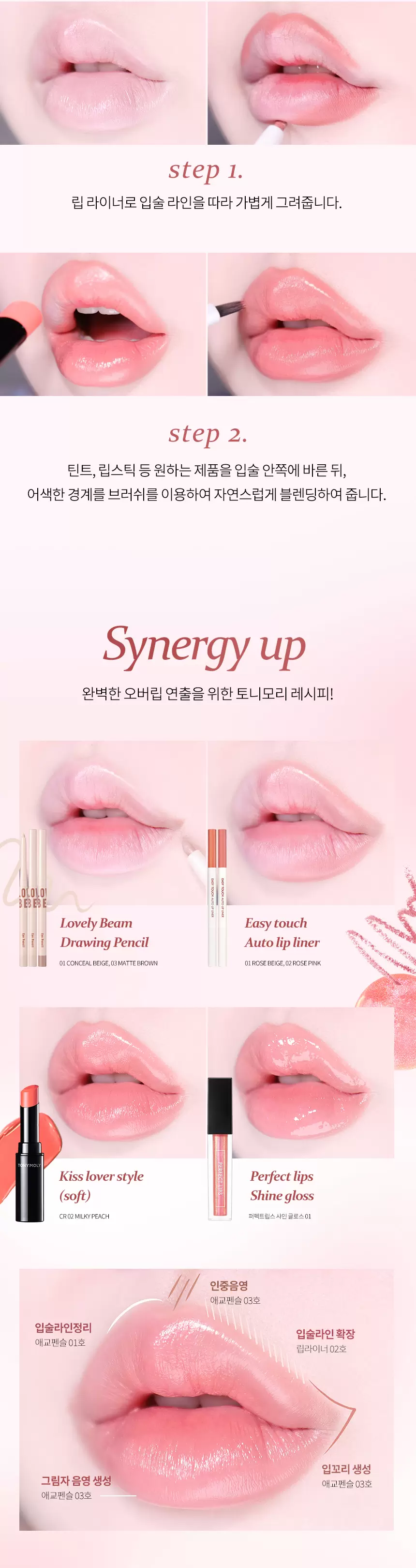 이지터치 오토 립 라이너(easy touch auto lip liner)