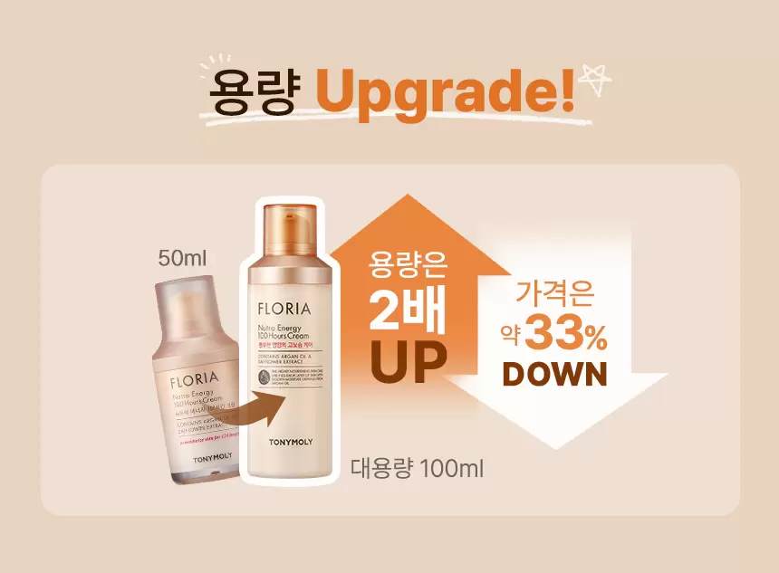 (1+1) 플로리아 뉴트라 에너지 100시간 크림 100ml(floria nutra energy 100 hours cream)
