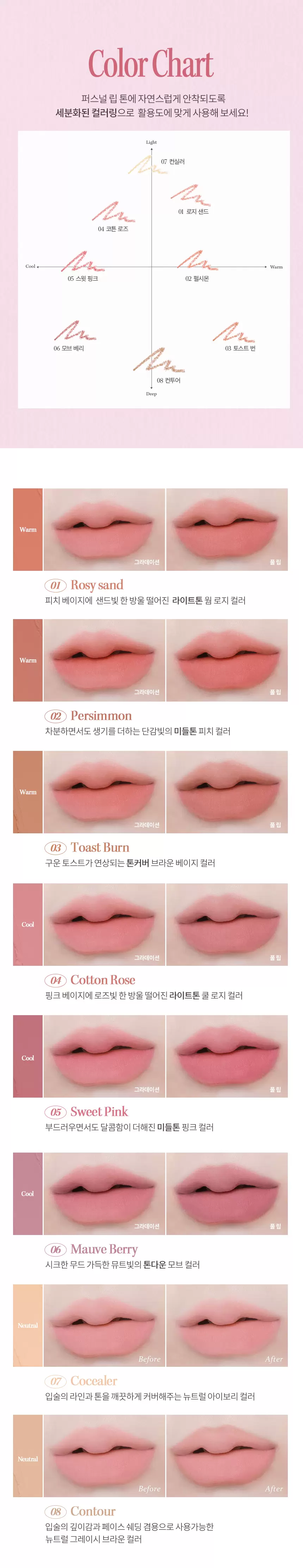 겟잇 틴트 립 라이너(get it tint lip liner)