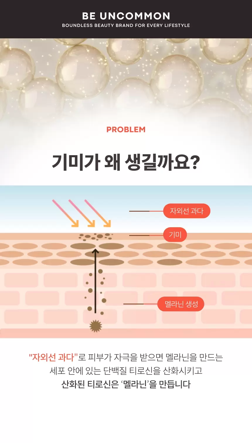 기미야 스팟 토닝 선 앰플(gimiya spot toning sun ampoule)