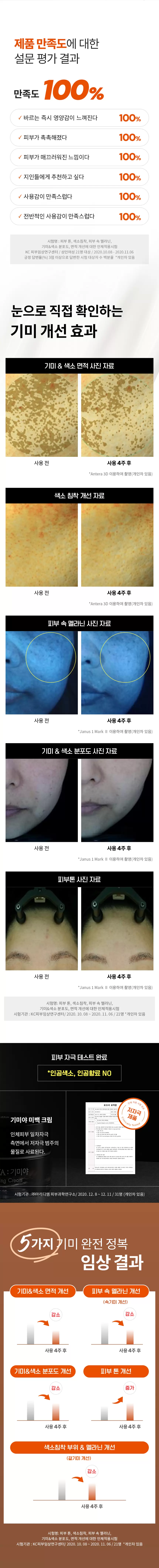 기미야 미백 크림 30ml(gimiya whitening cream 30ml)