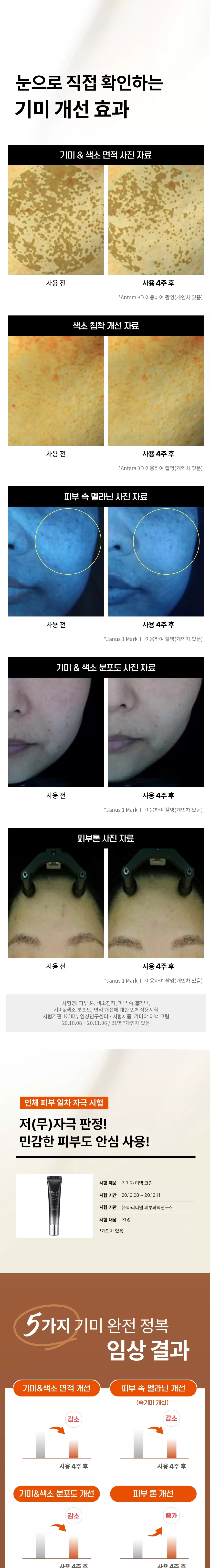 기미야 미백 스페셜 기획 세트(gimiya whitening special set2)