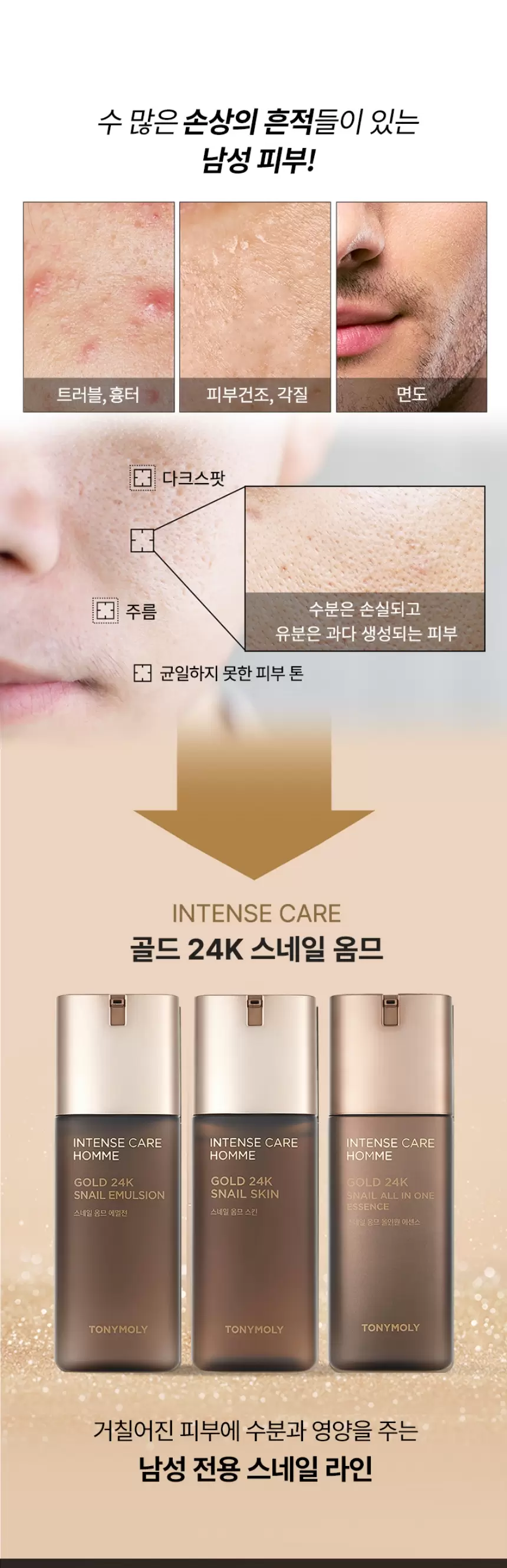 인텐스케어 골드24K 스네일 옴므 에멀전(gold 24k snail homme emulsion)