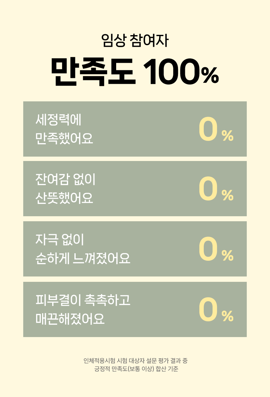 더 촉촉 그린티 레몬 저자극 클렌징오일(green tea lemon mild cleansing oil)