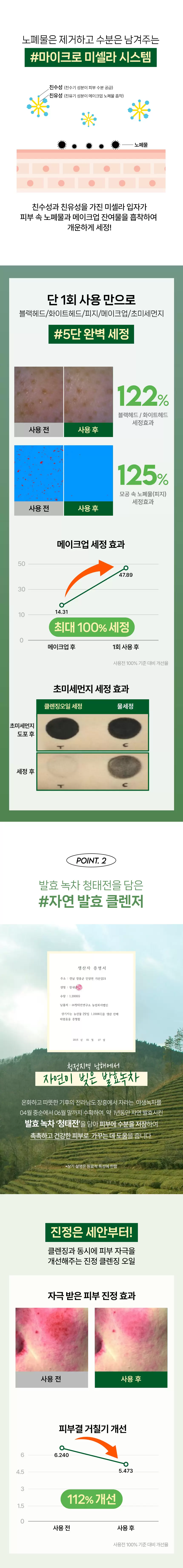 [공식몰 단독] 더 촉촉 그린티 레몬 저자극 클렌징 오일+클렌징 폼 세트(green tea lemon mild cleansing oil2)