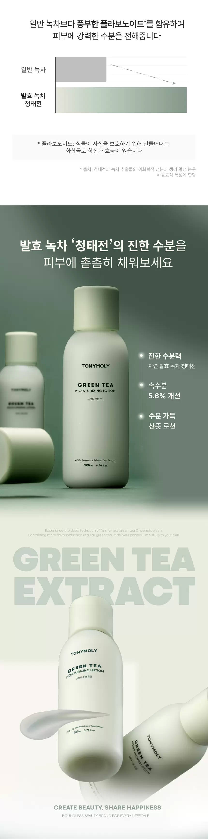 그린티 수분 로션(green tea moisturizing lotion)