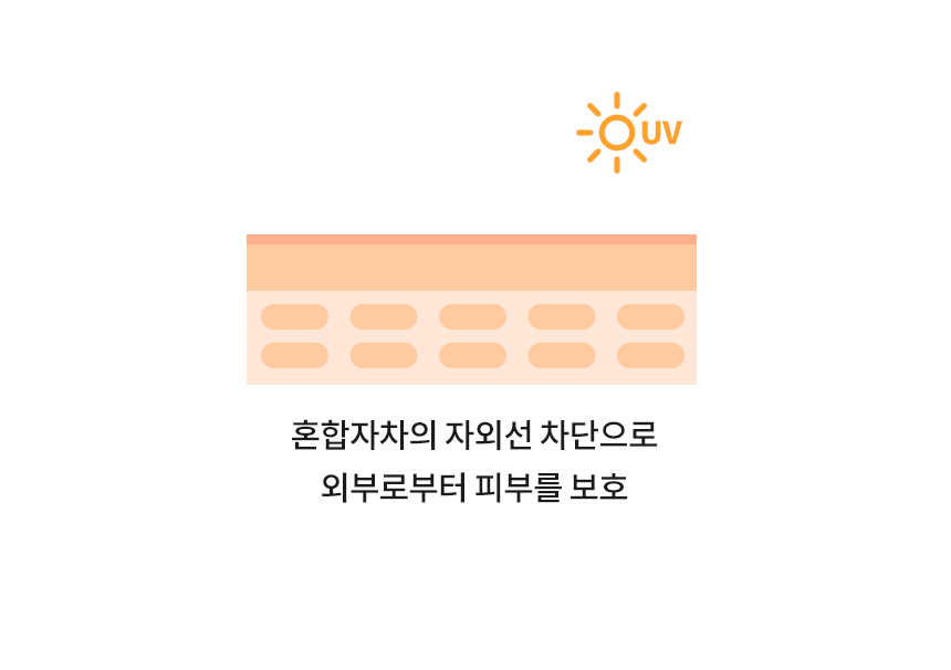 더촉촉 그린티 수분 선크림 더블기획 세트(green tea watery sun cream set )