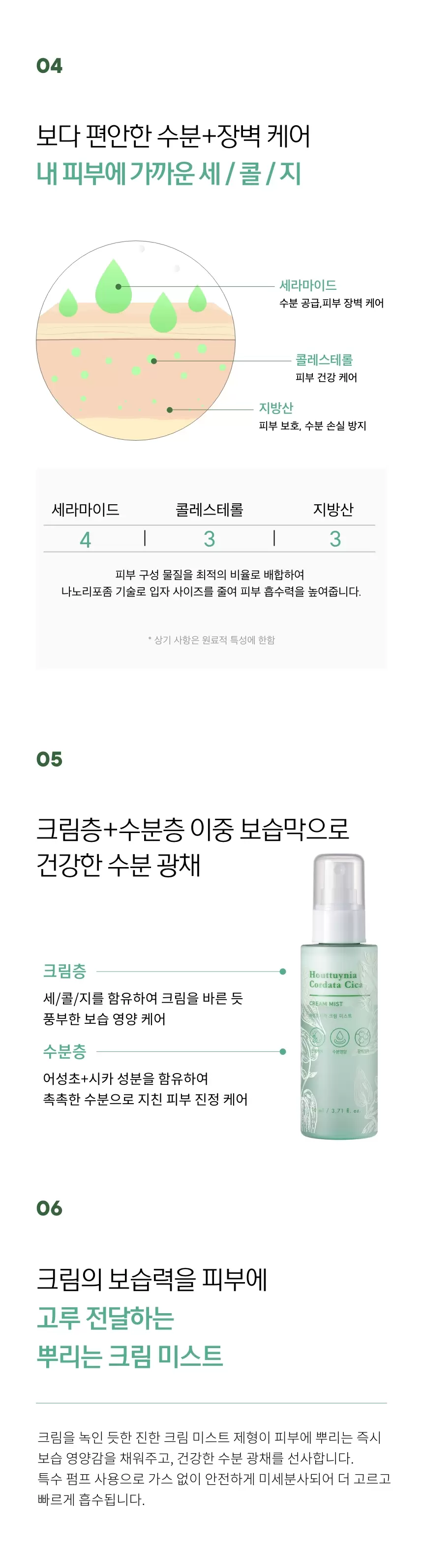 어성초시카 크림 미스트(houttuynia cordata cica cream mist)