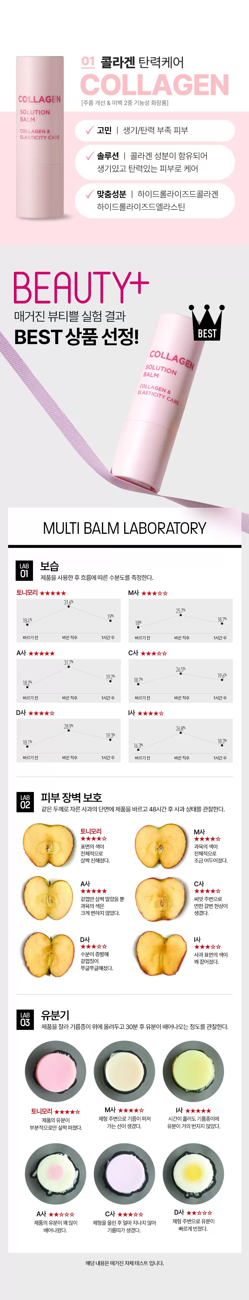 마스터랩 솔루션 멀티밤 (master lab solution balm collagen)
