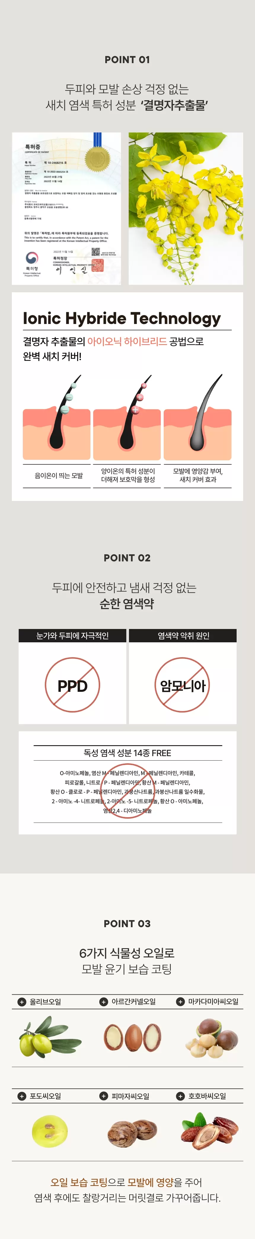 퍼스널 헤어 새치 커버 컬러 크림(personal hair color cream)