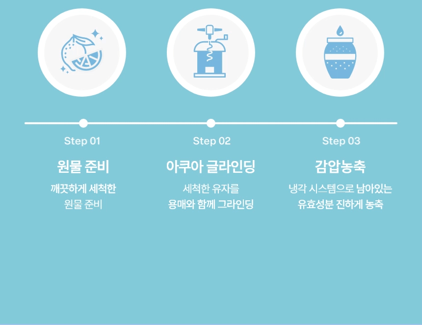 퓨어듀 티트리 앤 유자씨 생기 크림(pure dew teateree yuja c purifying cream)