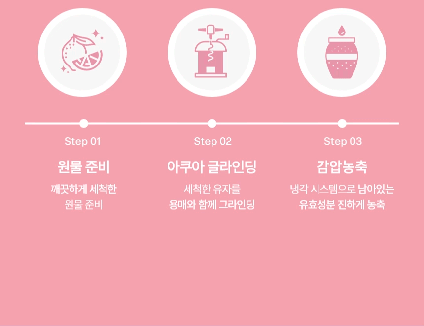 퓨어듀 티트리 앤 유자씨 생기 아이크림(pure dew teateree yuja c purifyng eye cr)