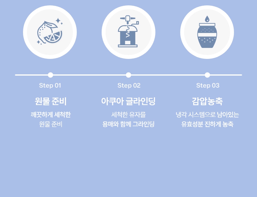 퓨어듀 티트리 앤 유자씨 생기 토너(pure dew teatree and yuja c purifying toner)