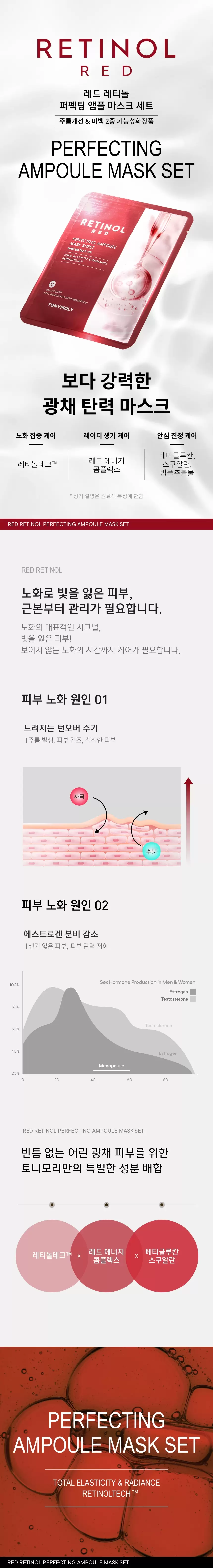 (1+1)레드레티놀 퍼펙팅 앰플 마스크 세트 (5매입x2세트)(red retinol perfecting ampoule mask sheet)