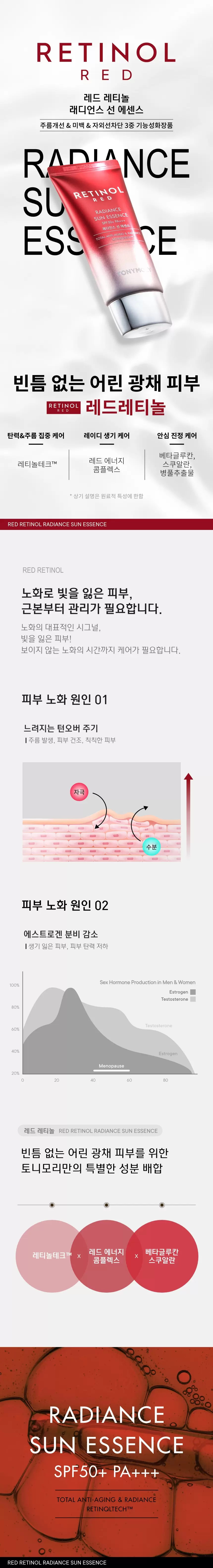 레드레티놀 래디언스 선 에센스(red retinol radiance sun essence)