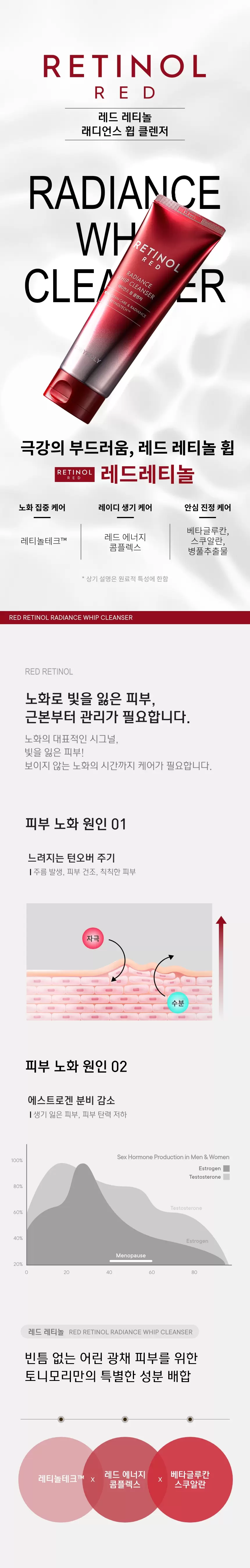 레드레티놀 래디언스 휩 클렌저(red retinol radiance whip cleanser)