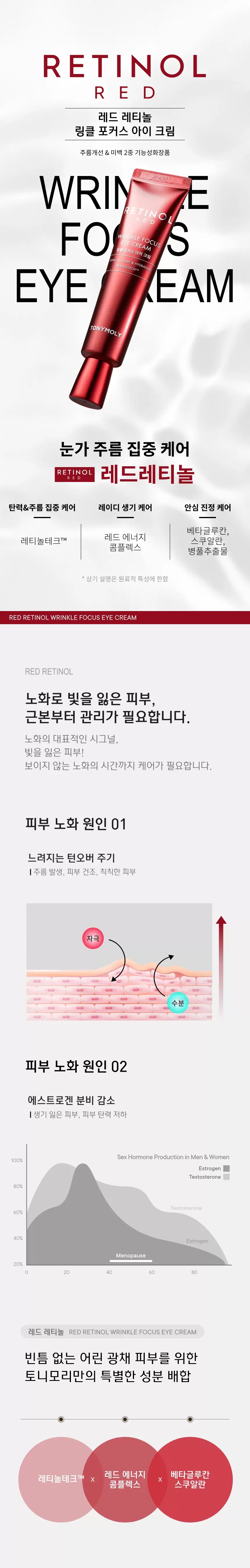 레드레티놀 링클 포커스 아이크림(red retinol wrinkle focus eye cream)