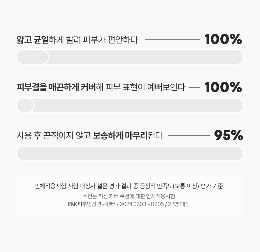 스킨톤 픽싱 커버 쿠션 세트 (본품+리필)(skin tone fixing cover cushion)