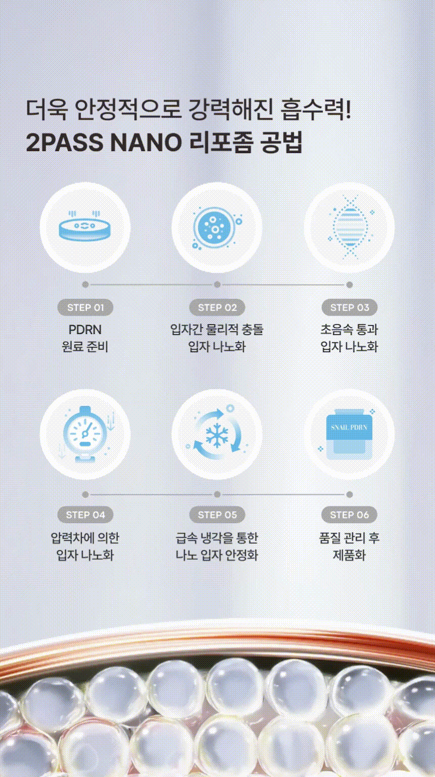 스네일 PDRN 리커버리 크림 리필 기획 세트(snail pdrn recovery cream refill set)