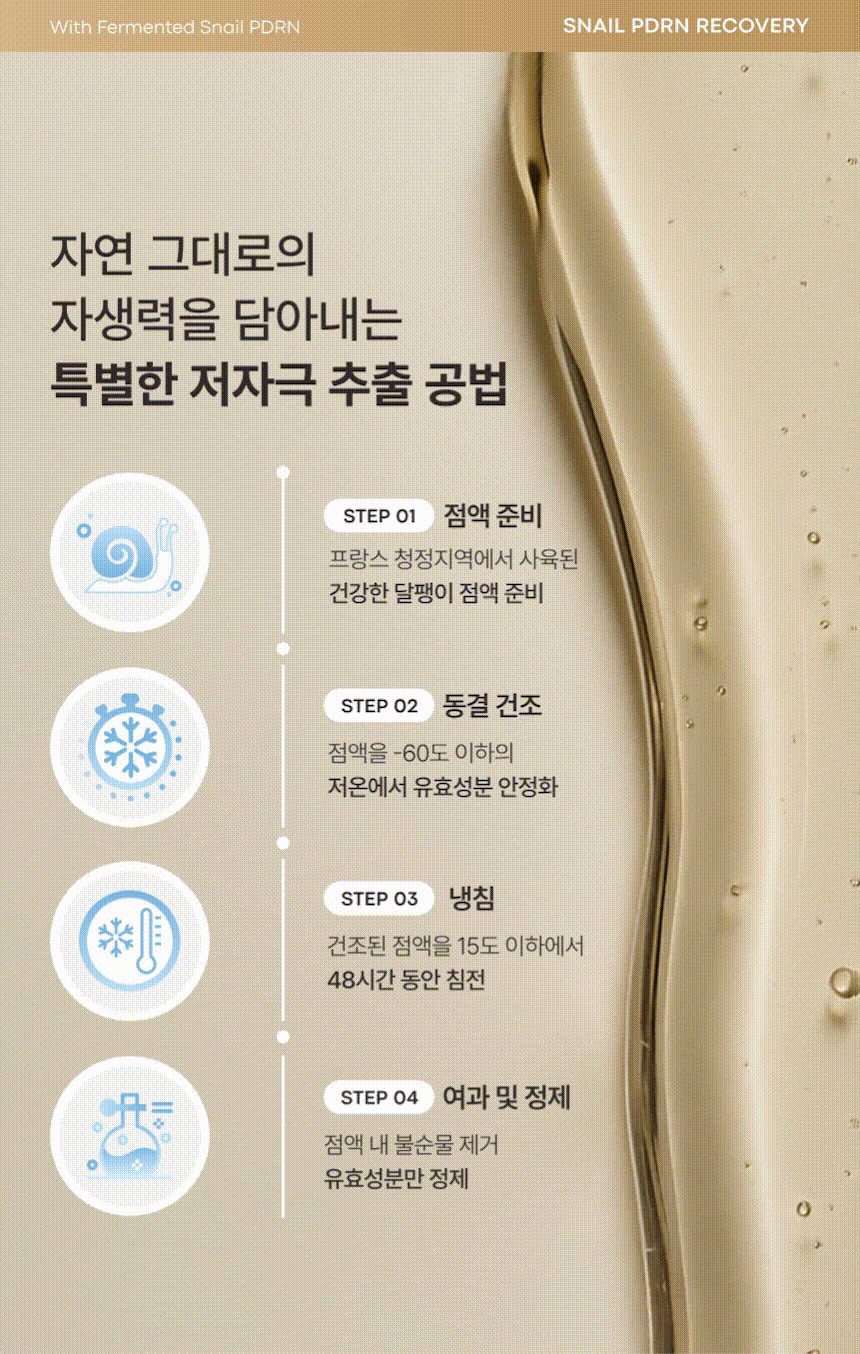 스네일 PDRN 리커버리 로션(snail pdrn recovery lotion)