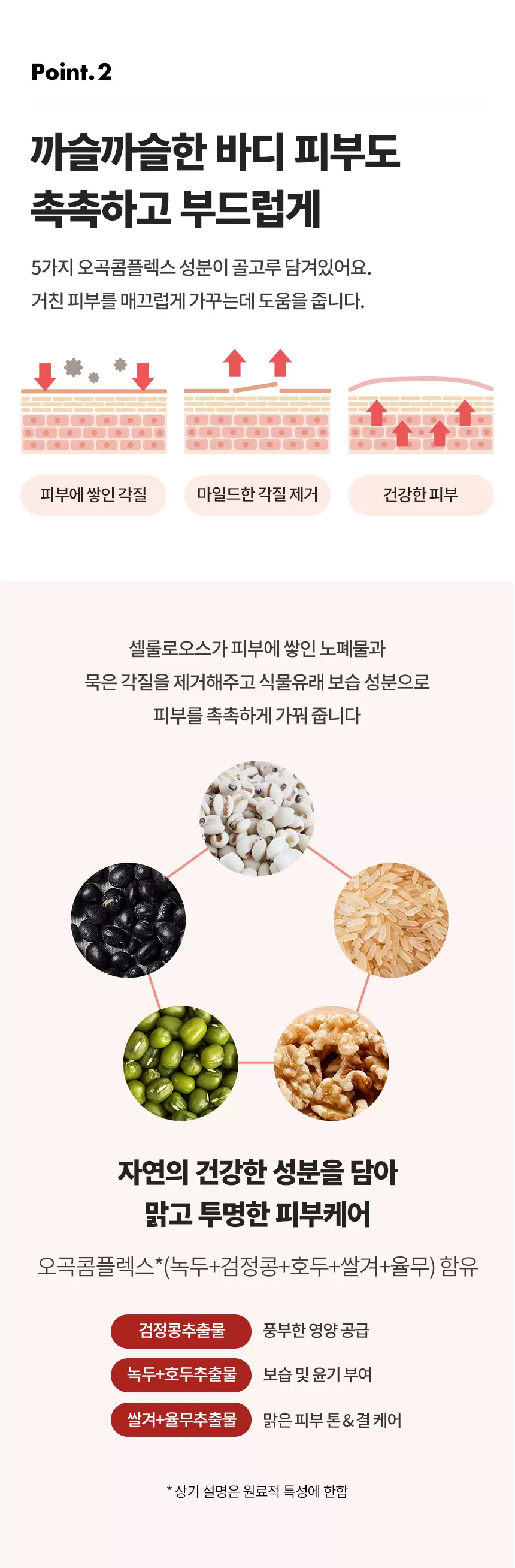 더 피치 촉촉 때필링 미스트(the peach chok chok body peeling mist)