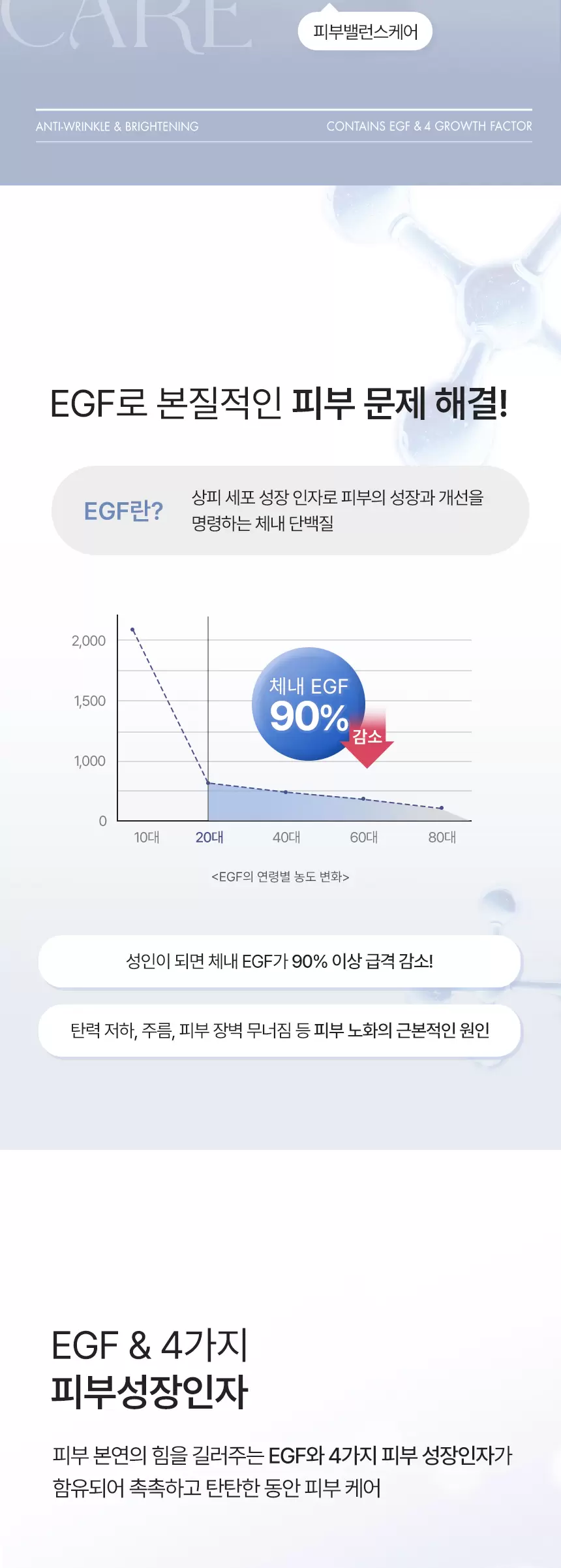 타임리스 이지에프 3종 기획 세트(timeless egf special set)