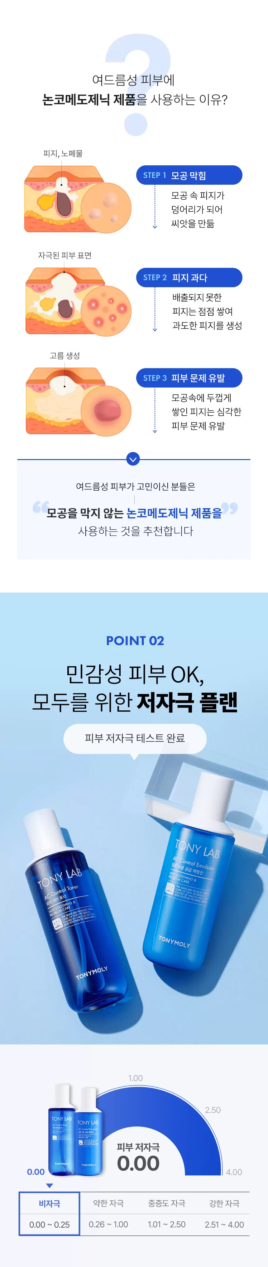 토니 랩 에이씨컨트롤 2종세트(tony lab ac control skin care set)