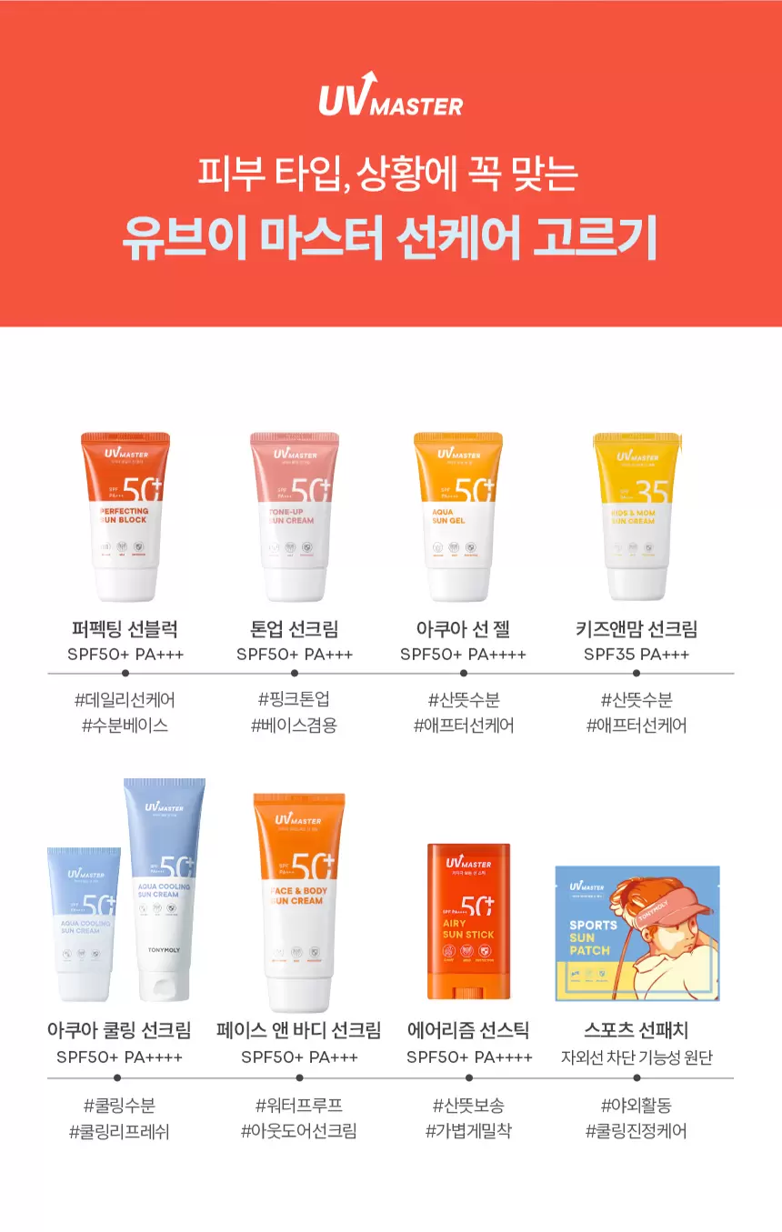 (1+1) 유브이 마스터 아쿠아 쿨링 선크림 50ml(uv master aqua cooling sun cream 50ml)