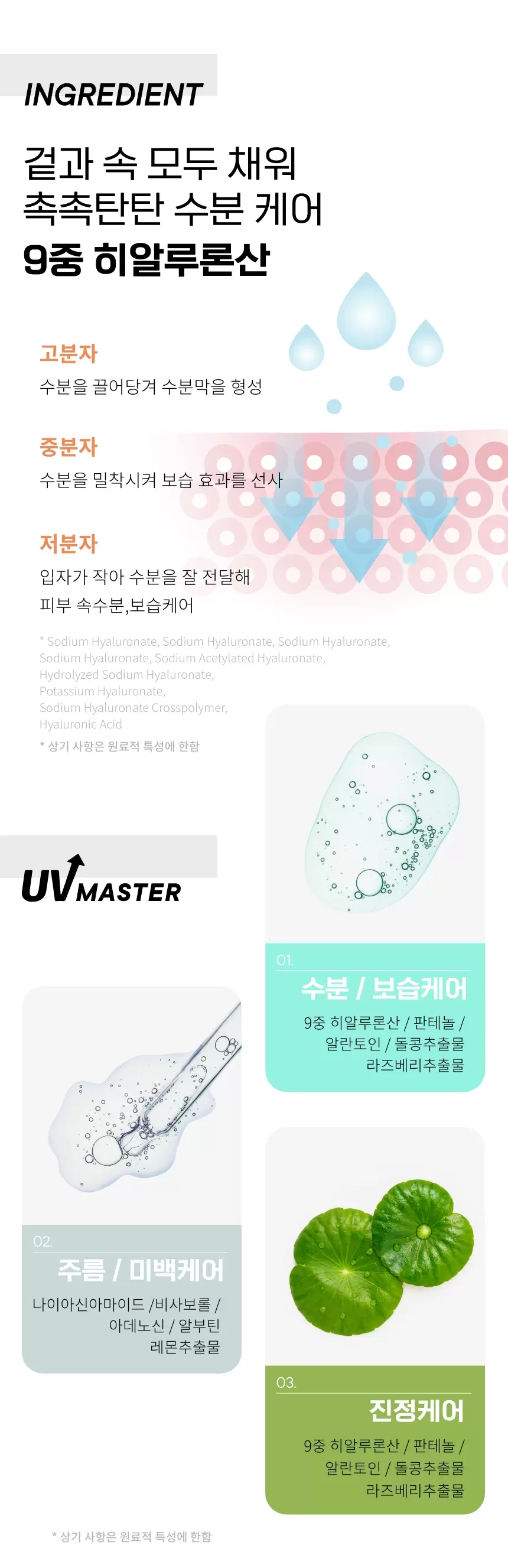 (1+1) 유브이 마스터 스포츠 선 패치(uv master sports sun patch set)